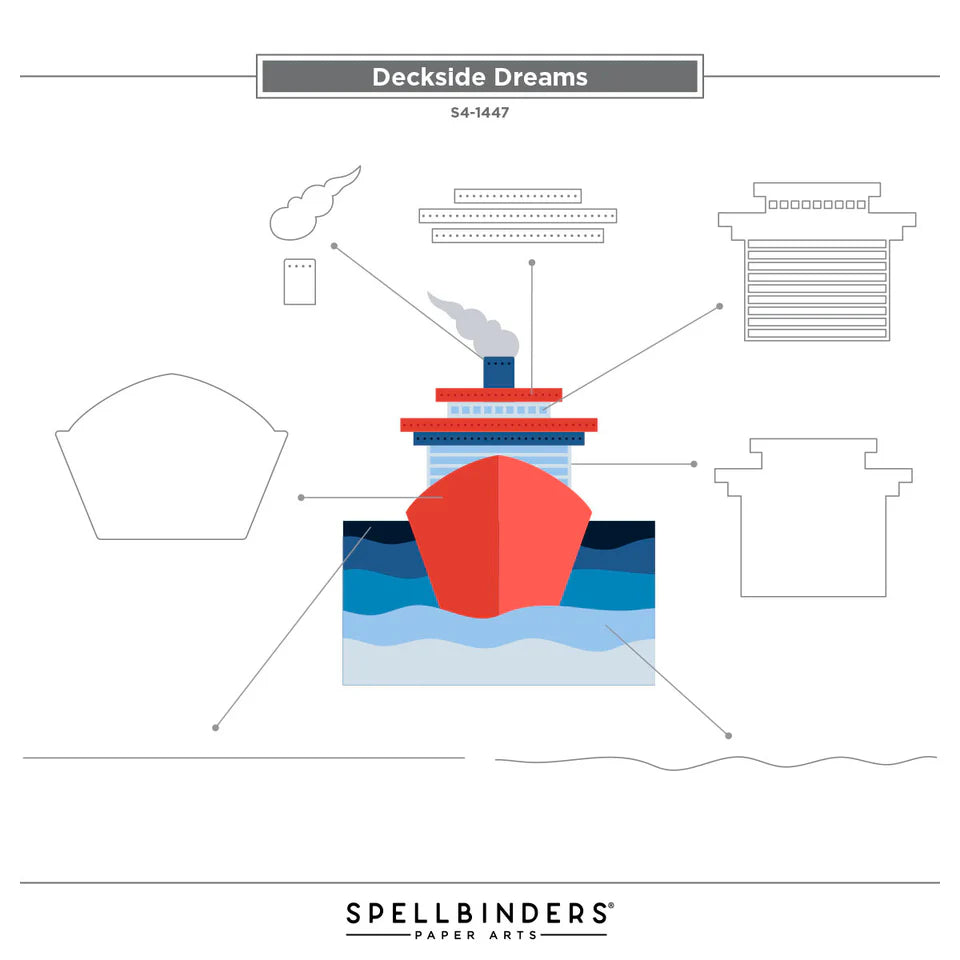 Spellbinders Deckside Dreams Die Set