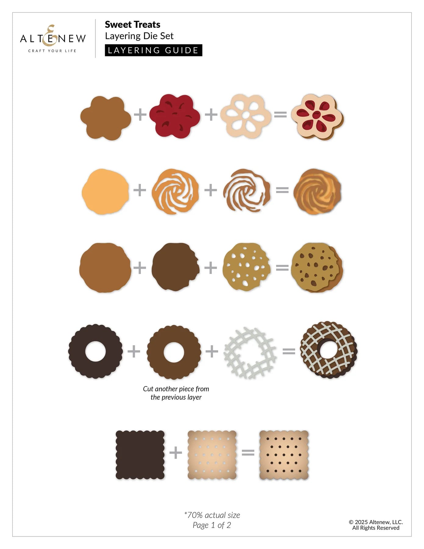 Altenew Sweet Treats Die Set