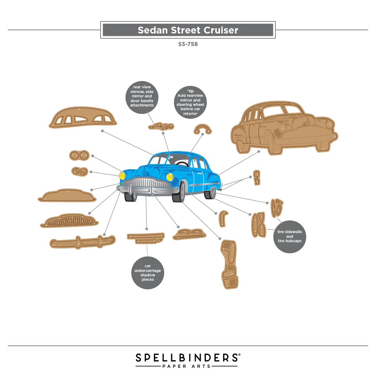 Spellbinders Classic Road Legends 2.0 Bundle - I Want it All!