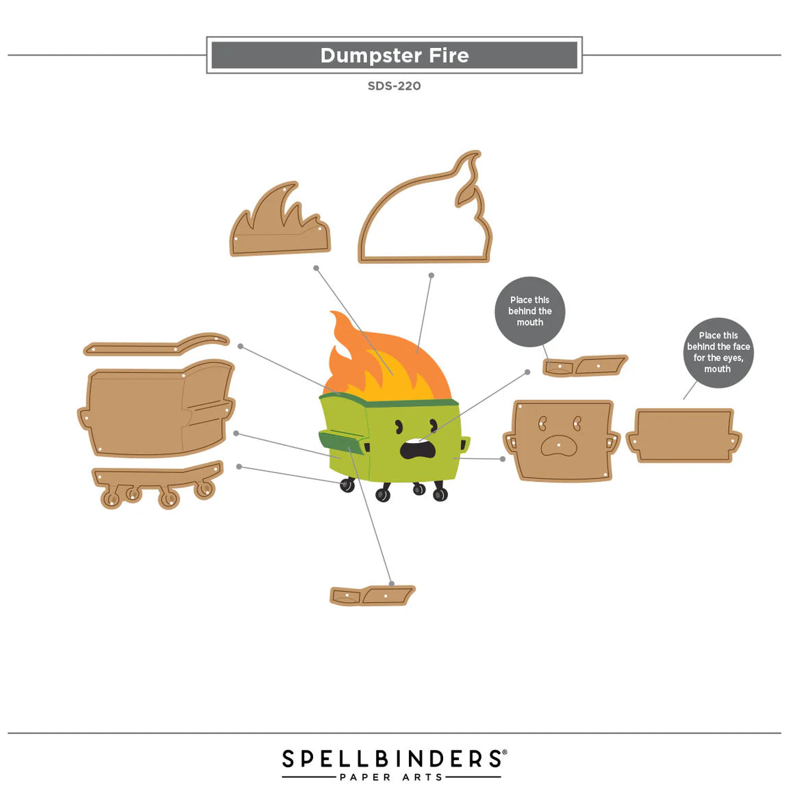 Dumpster Fire Stamp & Die Set