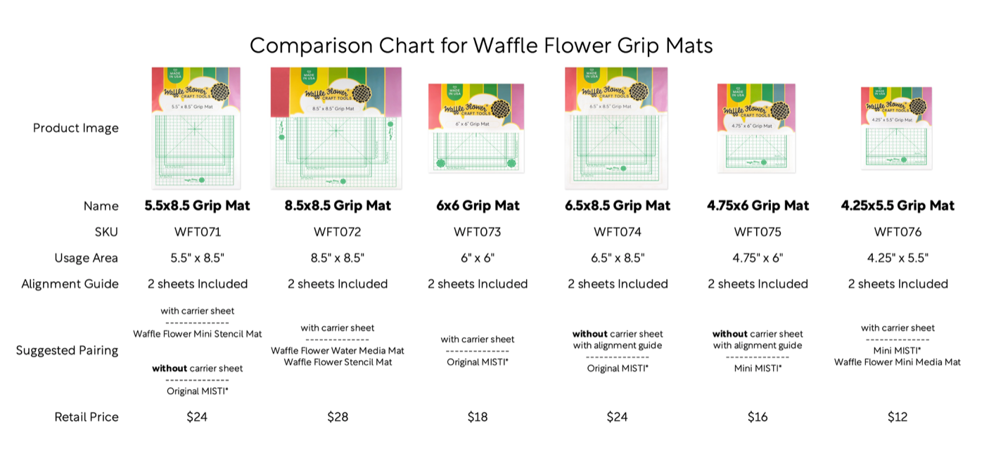 Waffle Flower 4.25x5.5 Grip Mat